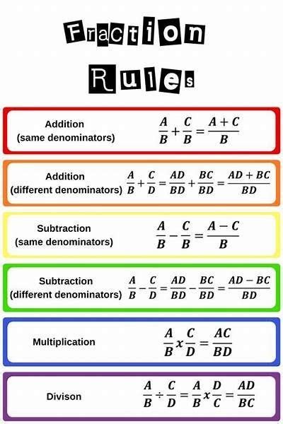 Envision Math Common Core Grade Answer Key Topic Use Equivalent