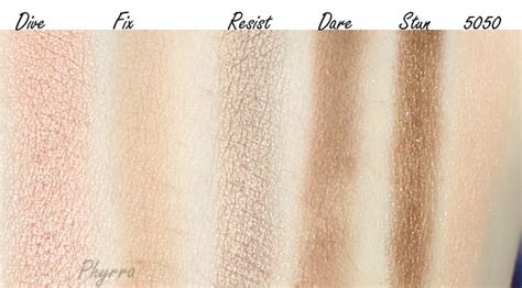 Urban Decay Naked On The Run Palette Video Review