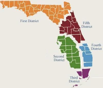 Florida District Courts of Appeal - Alchetron, the free social encyclopedia