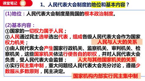 【核心素养目标】51 根本政治制度 课件共31张ppt 统编版道德与法治八年级下册 21世纪教育网