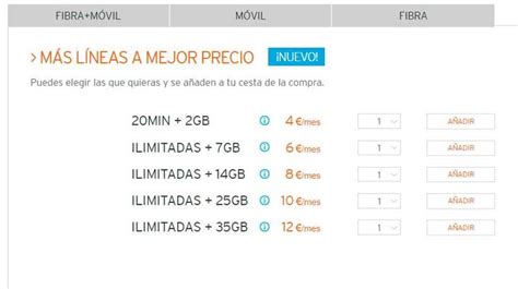 M S Gigas Simyo Rebaja Las L Neas Adicionales En Fibra Y M Vil