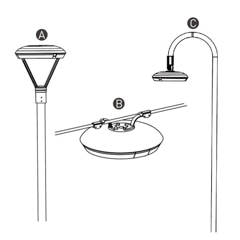 LED-GLL-50W[A/B/C] - Avita