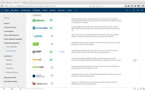 What is ATS? | Applicant Tracking System - Zoho Recruit