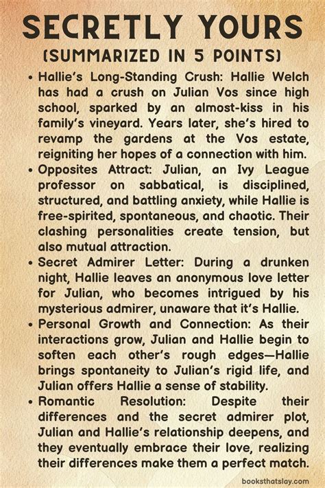 Secretly Yours by Tessa Bailey Summary, Characters and Themes