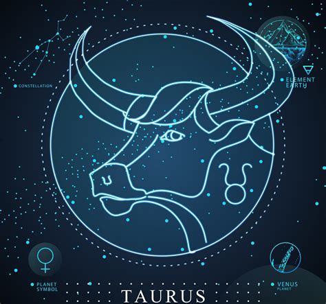 Horoscop Zodia Taur N Schimb Ri Pentru Un Viitor Mai Bun