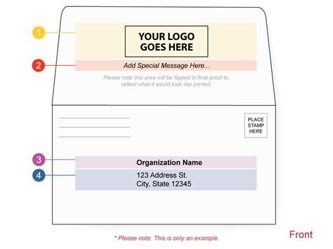 Donation Envelopes For Nonprofit Easy Envelopes For Nonprofit Use
