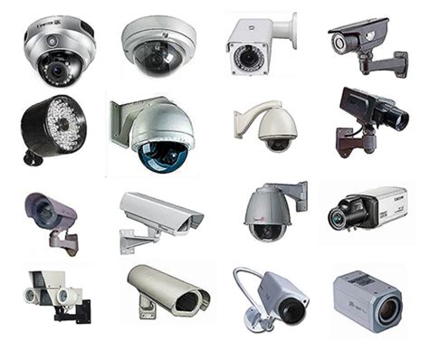 Learn practical CCTV Installation → Understanding types of CCTV Cameras ...