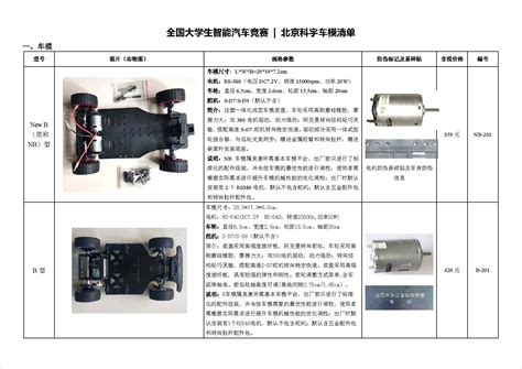 第十九届全国大学生智能汽车竞赛车模信息智能车竞赛摩托车组 Csdn博客