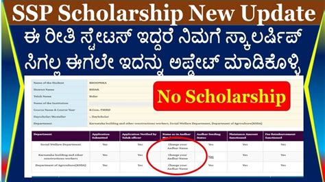 Ssp Scholarship Karnataka Last Date Ssp Scholarship Update