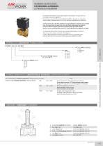 Electrov Lvula De Control Directo Vqm Airwork Pneumatic Equipment