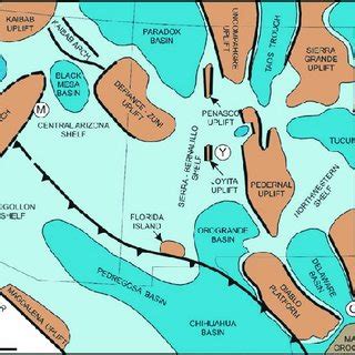 Late Paleozoic Paleo Tectonic Map Of Arizona New Mexico And Adjacent