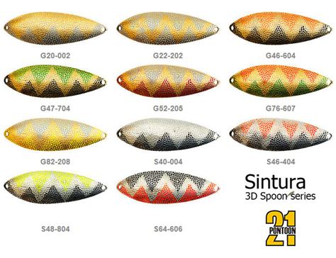 Блесна Pontoon21 Sintura: описание и особенности – Рыбалке.нет