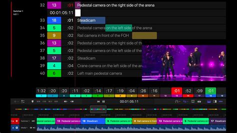 Miinust X Puuluup Liveedit Recreation Estonia Eurovision