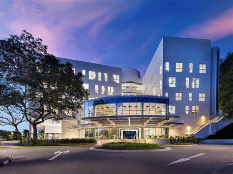 Nus Institute Of Data Science