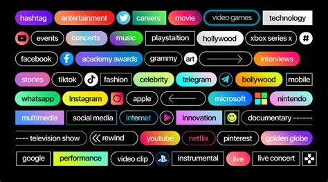 Hashtag On Behance Graphic Design Branding Ui Ux Design Layout