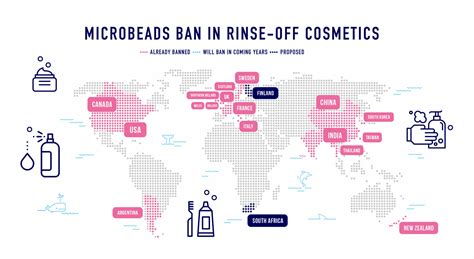 International Campaign Against Plastic In Cosmetics Beat The Microbead