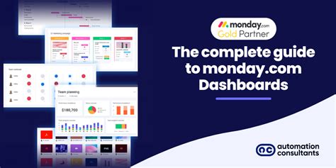 Dashboard Automation Consultants
