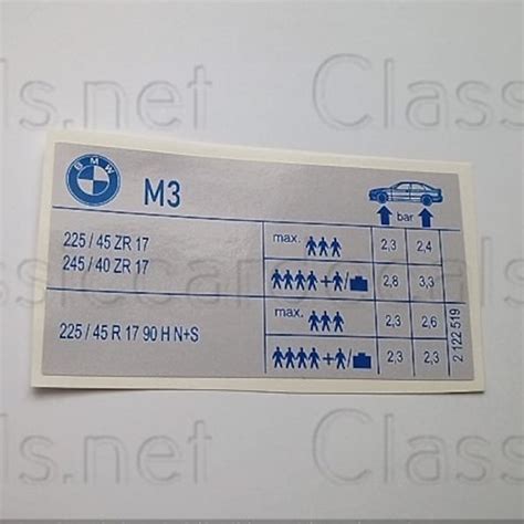 Bmw E36 Decal Etsy