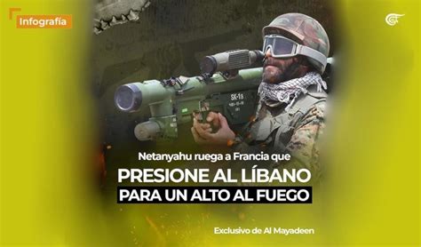 Infografías Guerra Al Mayadeen Español