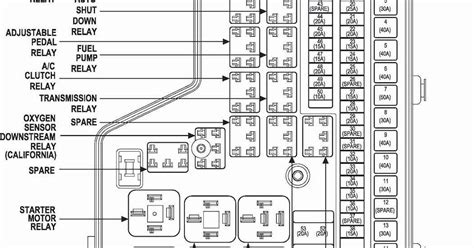 2019 Ram 1500 Fuse Box Diagram Headcontrolsystem