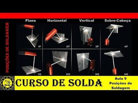 Curso B Sico De Solda Posi Es De Soldagem Youtube Soldagem