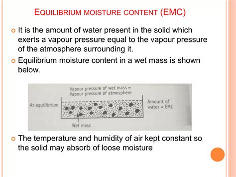 Drying Rate Curve 5