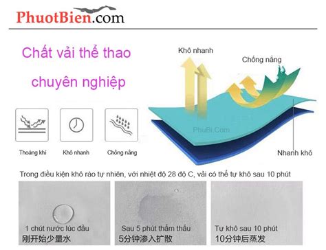 Bikini Tay Dài Màu Xanh Vây Cá BK01 Bán Buôn Bán Lẻ Quần Áo Bơi Lặn Phụ Kiện Đồ Lặn Giày