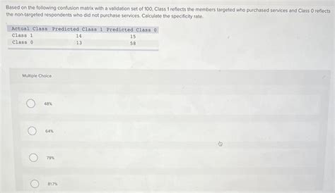 Solved Based on the following confusion matrix with a | Chegg.com