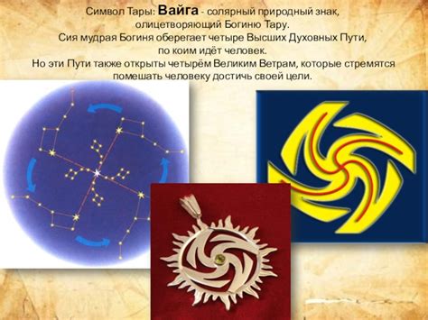 Древнеславянская богиня Тара презентация, доклад