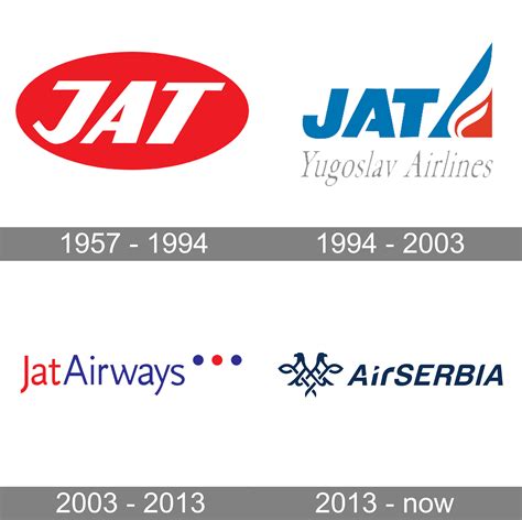 Air Serbia Logo And Symbol Meaning History Png Brand