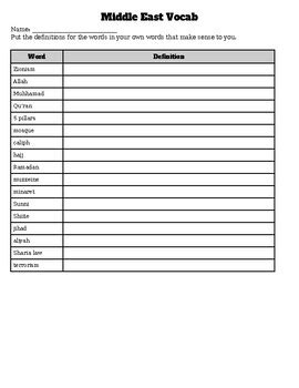 Middle East Vocab Organizer By The Sassy History Teacher Tpt