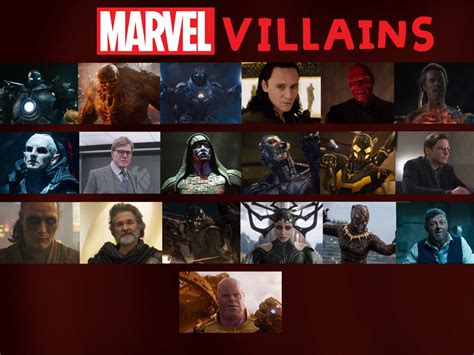 Marvel Cinematic Universe Villains by JustSomePainter11 on DeviantArt