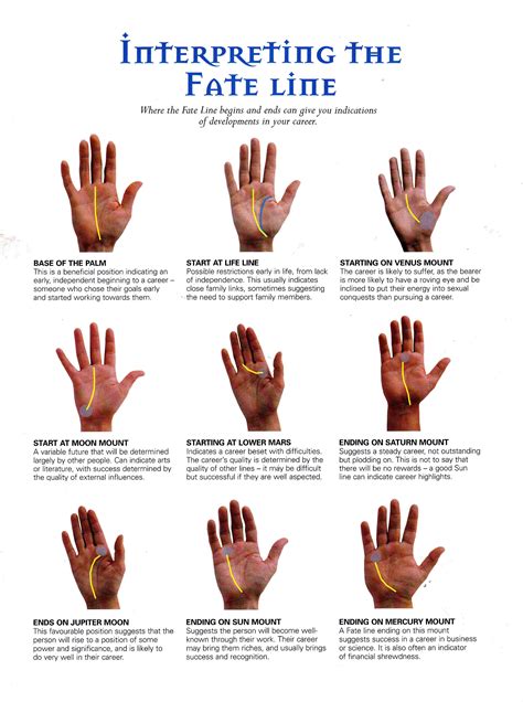marriage line in hand reading 8