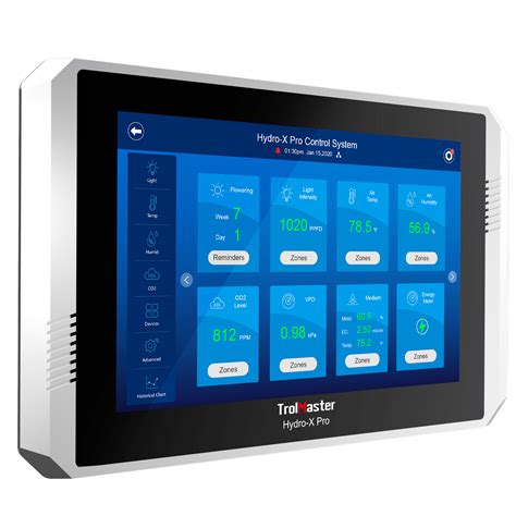 Hydro-X Pro Control System (HCS-2) - Aggressive Garden