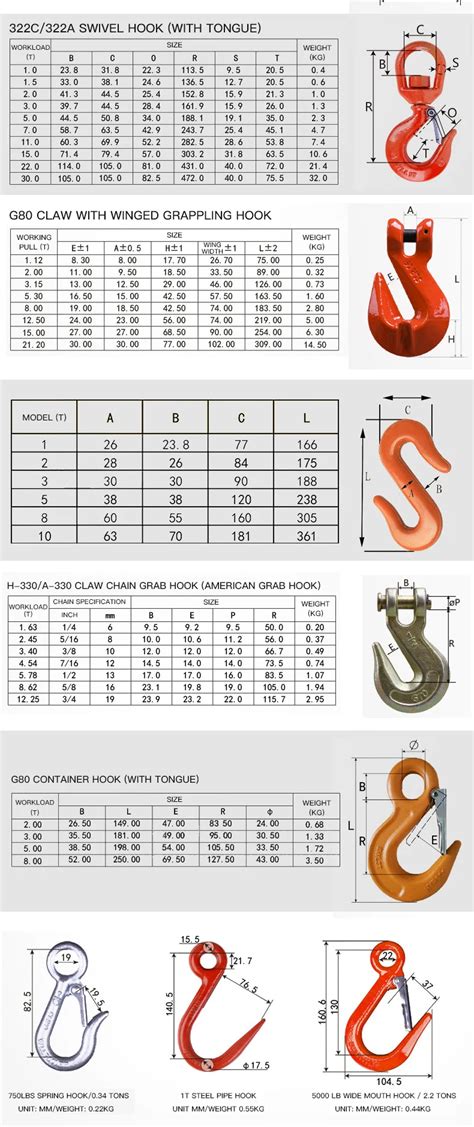 Clevis Safety Hook 8 Ton Grade 80 European Type Clevis Swivel Self Locking Hook Safety Hook