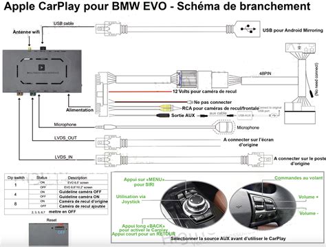 Apple Carplay Android Auto BMW X4 F26 NBT EVO Boitier Adaptateur Sans