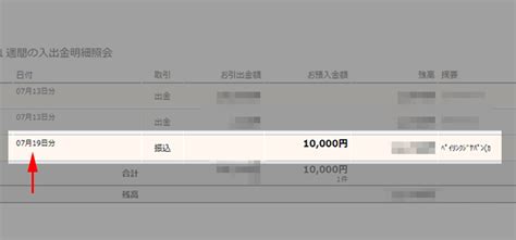 ハイローオーストラリアの出金方法をわかりやすく解説！ 稼げる海外バイナリーオプション比較