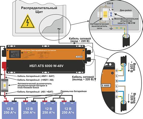 Схема подключения ибп к сети через щиток в частном доме своими руками ...
