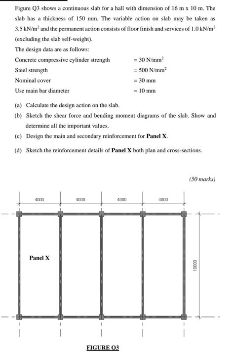 Solved Figure Q Shows A Continuous Slab For A Hall With Chegg