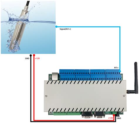 How To Use Water Level Sensor Smart Home Automation Kincony