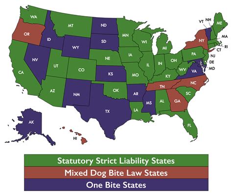 One Bite States And Mixed Dog Bite Statute States Dogbitelaw
