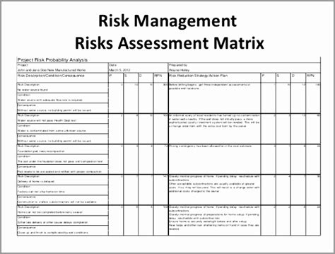 7 Free Risk Assessment Template Construction Templatesz234