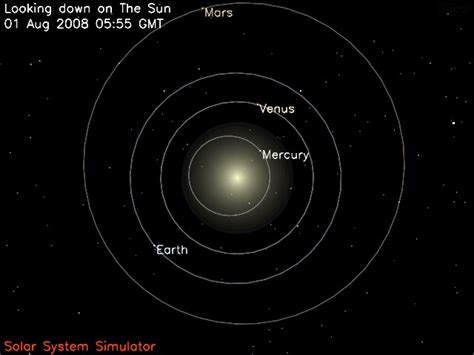 The Inner Planets of Our Solar System - Universe Today