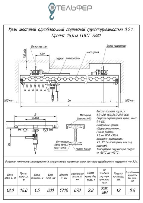 Паспорт кранового пути образец - chaveka’s diary