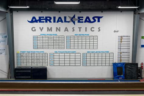 Special Events – Aerial East Gymnastics