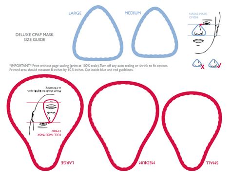 How To Correctly Fit A Cpap Mask at Dalton Finn blog
