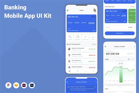 Figma UI Kit Banking Mobile App UI Kit V2 Community Figma