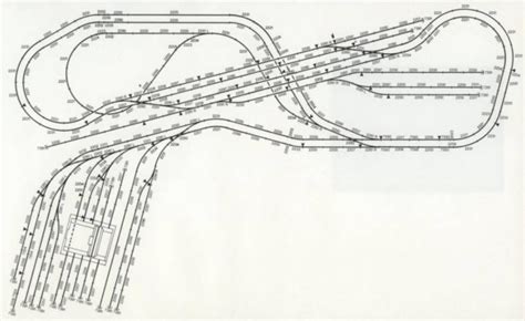 10 besten Gleispläne H0 zum Modellbahn Nachbau