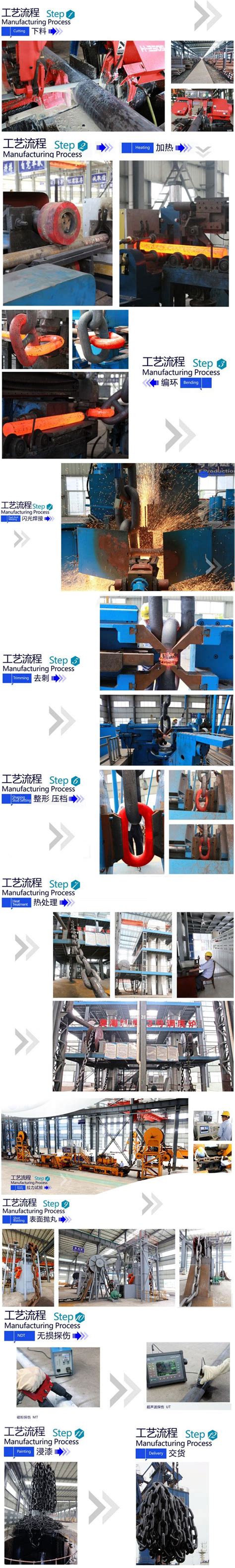 Production Procedure Stud Link Anchor Chain Anchor Chain Cable