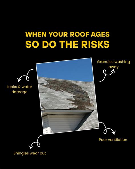 An aging roof can bring more than just... - Dynamite Roofing | Facebook